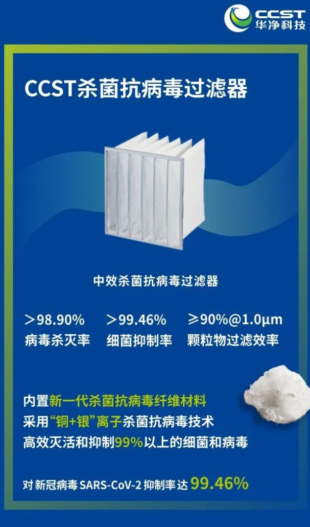 新品丨CCST華凈殺菌抗病毒過濾器強(qiáng)勢(shì)上市